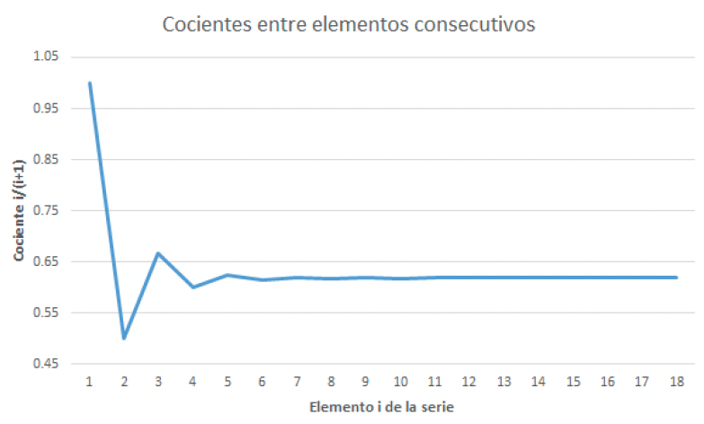 Captura de pantalla 2022-10-30 a las 12.07.28
