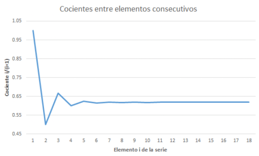 Captura de pantalla 2022-10-30 a las 12.07.28